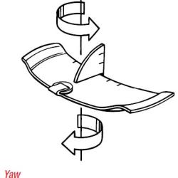 Visual example of yaw in flight.